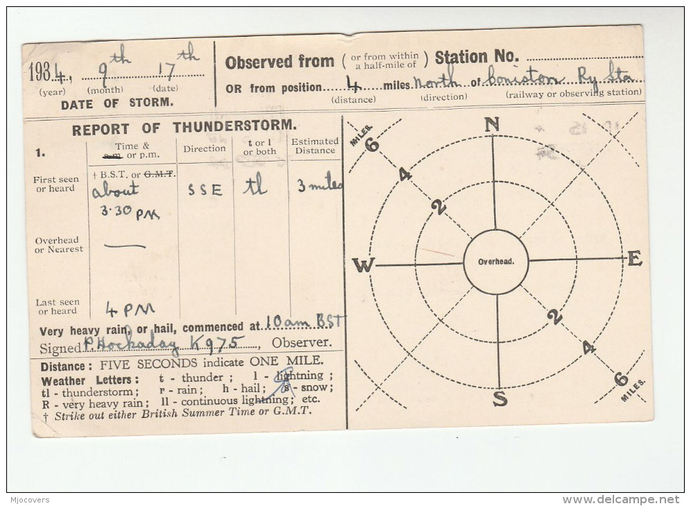 1934 AMBLESIDE Westmorland  GB GV Stamps COVER Postcard METEOROLOGY Report WEATHER STATION Re THUNDERSTORM - Climate & Meteorology