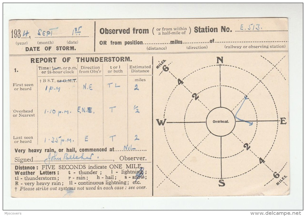 1934  PLYMPTON  CDS Pmk GB GV Stamps COVER Postcard METEOROLOGY Report WEATHER STATION Re THUNDERSTORM - Climate & Meteorology