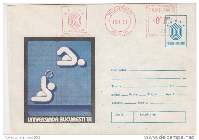 13217- WATERPOLO, UNIVERSITY GAMES, COVER STATIONERY, 1981, ROMANIA - Water-Polo