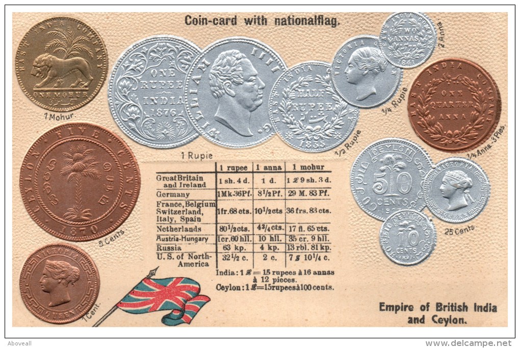 21967 Coin Card  1907 Empire Of British India And Ceylon - Monnaies (représentations)