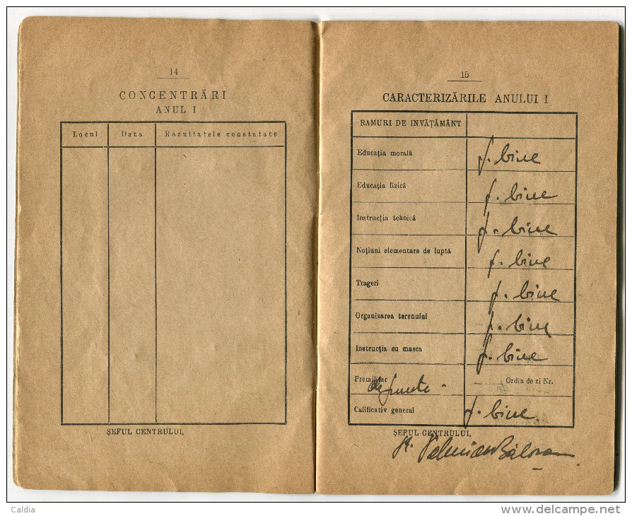 Roumanie Romania Rumänien - Military ID - Full Military Service (same Person) 1925 - 1938 - Documenti