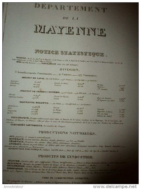 1836 Grde carte ancienne réhaussée couleurs :par A H Dufour ,  département de la  MAYENNE  avec notices hist. et stat.