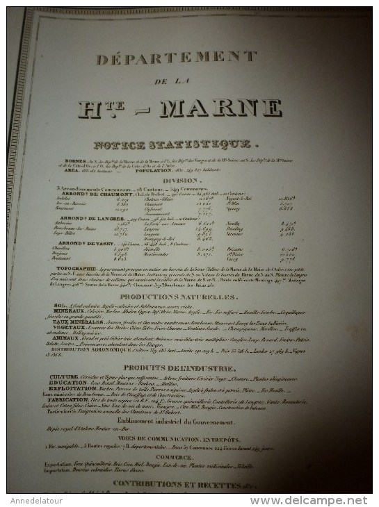 1836 Grde carte ancienne réhaussée couleurs :par A H Dufour ,  département de la  Hte MARNE  avec notices hist. et stat.