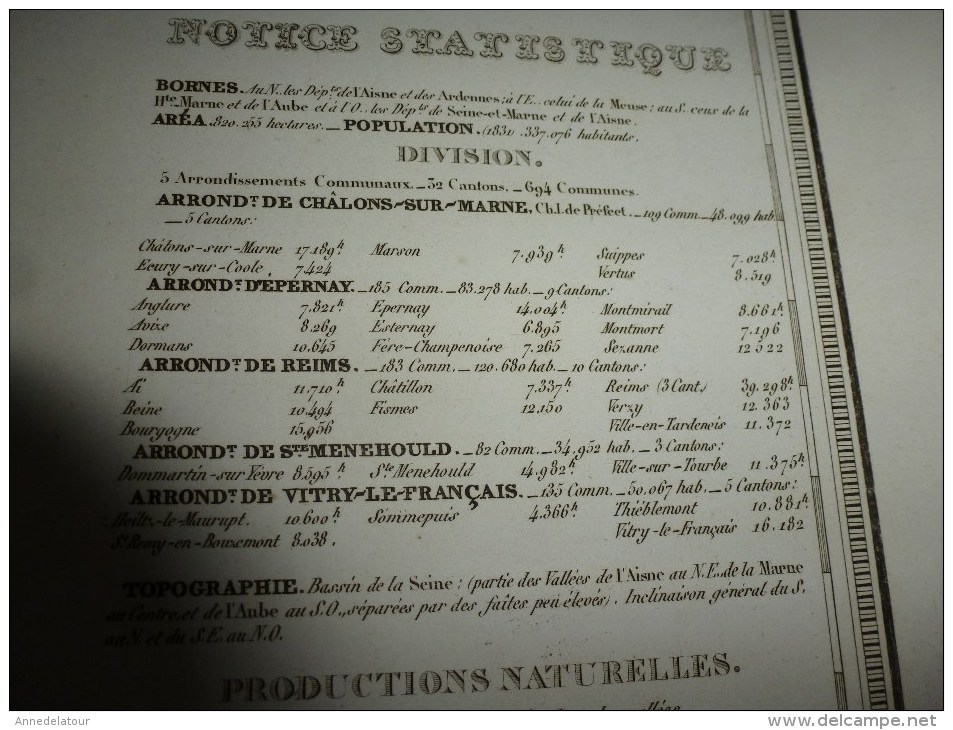 1836 Grde carte ancienne réhaussée couleurs :par A H Dufour ,  département de la MARNE  avec notices hist. et stat.