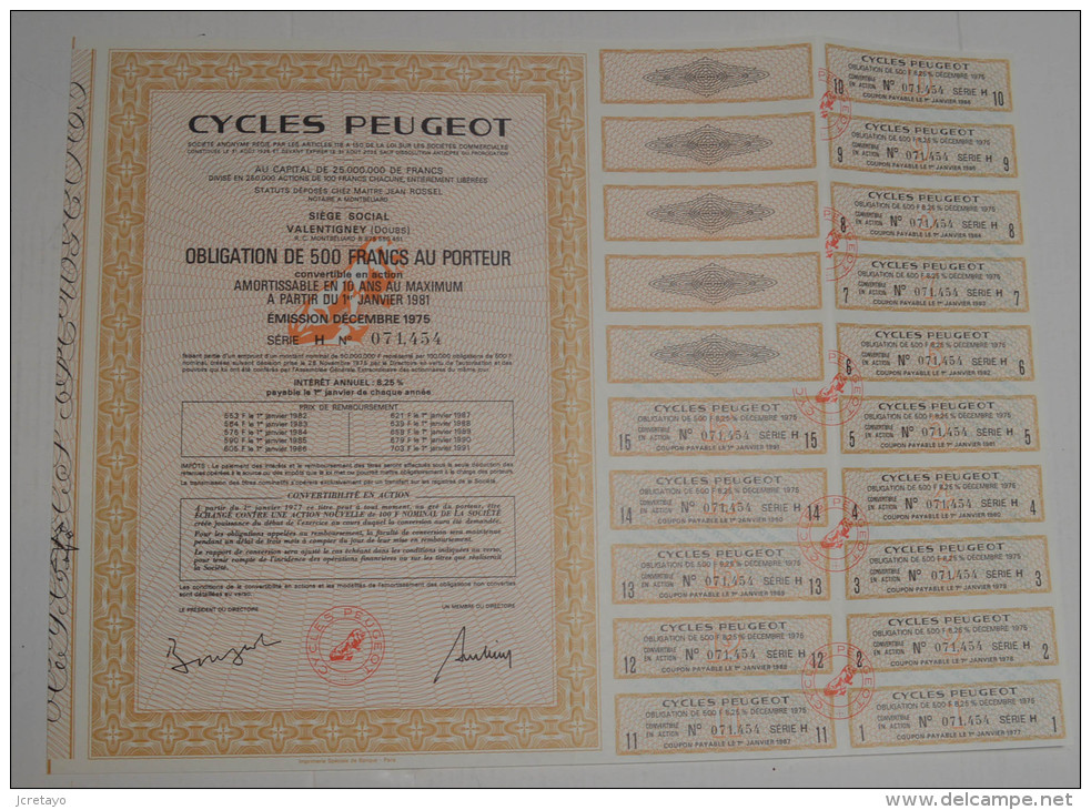 Cycles Peugeot - Transport