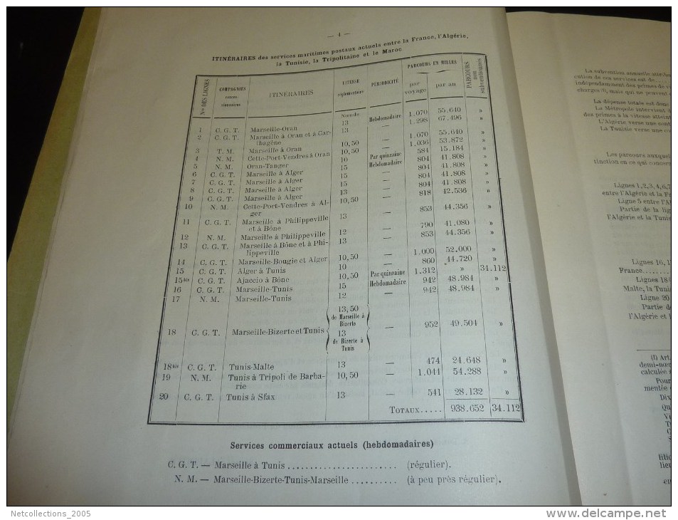 PROTECTORAT FRANCAIS Gouvernement TUNISIEN - COMMISSION DES SERVICES MARITIMES POSTAUX 1910 - Bateau
