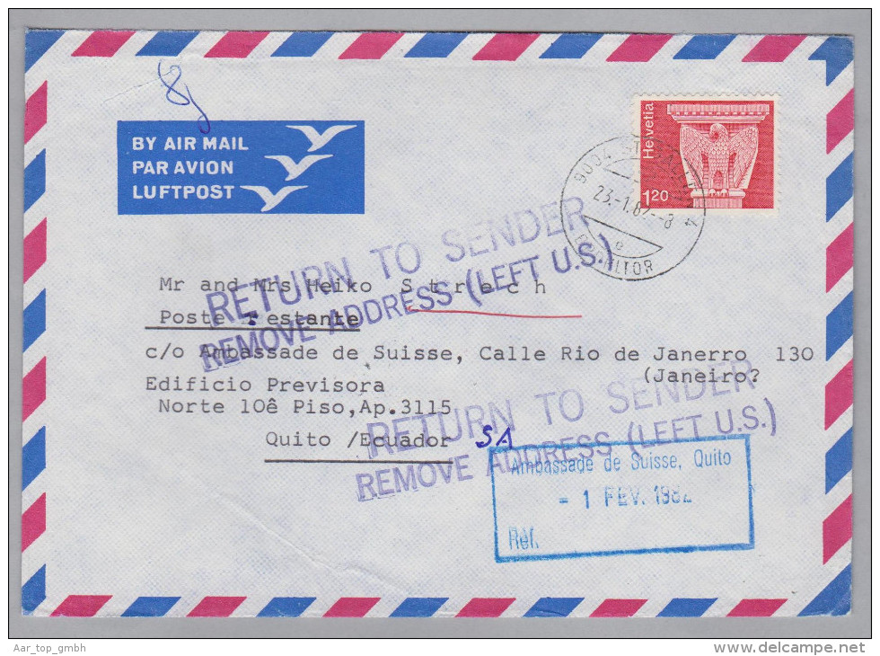 Schweiz Flugpost 1982-01-23 St Gallen Luftpost Brief Nach Quito Ecuador Retour Gesendet - Erst- U. Sonderflugbriefe