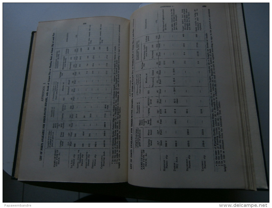 Africa pilot Vol I, II and III Hydrographic Department Admiralty (Congo, etc)