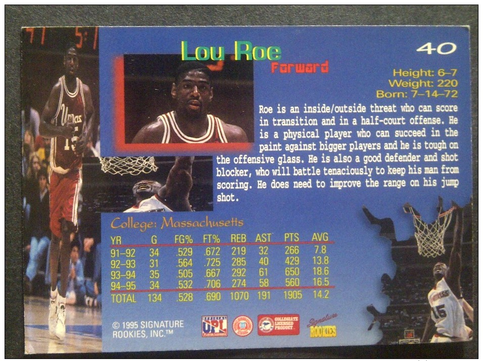 NBA Card Lou Roe,Authentic Signature. - Altri & Non Classificati