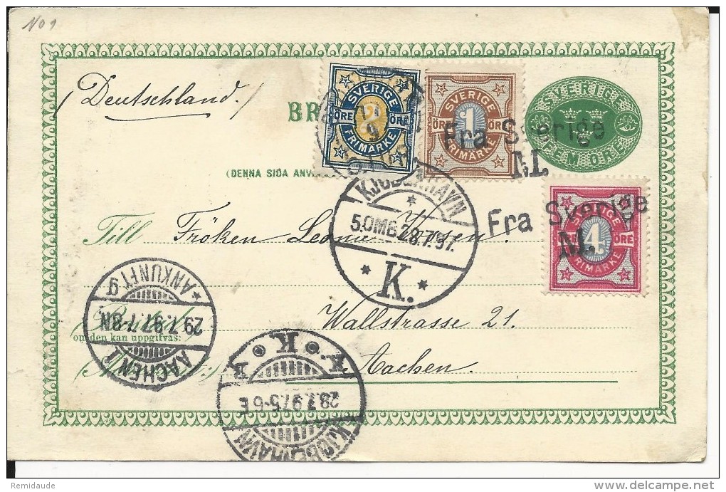 SUEDE - 1897 - CARTE ENTIER Avec RARE REPIQUAGE Au DOS HOTEL KRAMER De MALMÖ Avec CACHET MARITIME Pour AACHEN - Lettres & Documents