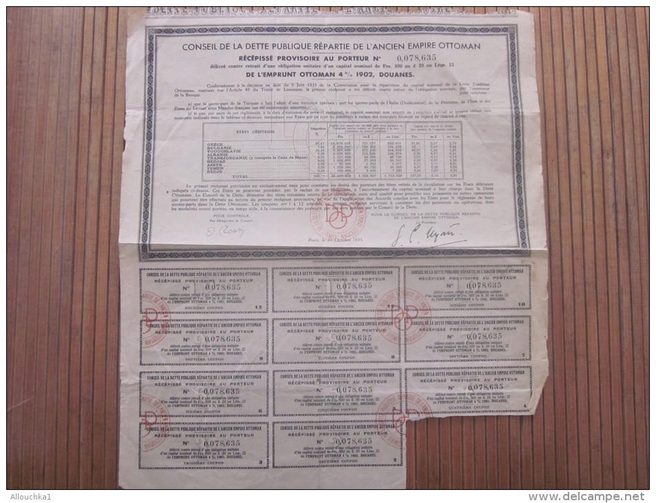Conseil De La Dette Publique Répartie De L'ancien Empire Ottoman 4% 1902 DOUANES :ACTION ET TITRE 1933 - Banque & Assurance