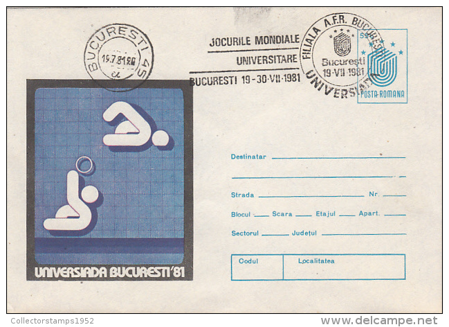 14413- WORLD UNIVERSITY GAMES, WATER POLO, COVER STATIONERY, 1981, ROMANIA - Wasserball