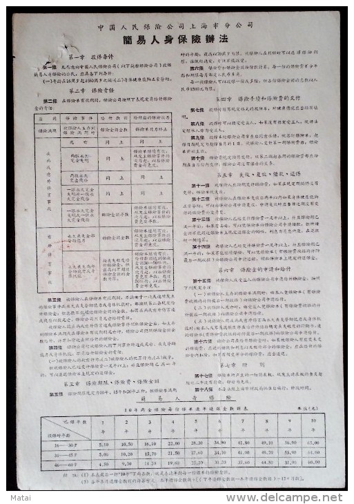 CHINA CHINE 1958  CHINESE PEOPLE'S INSURANCE COMPANY SIMPLE LIFE INSURANCE POLICY - Briefe U. Dokumente