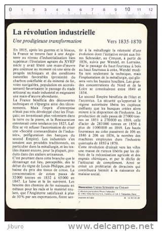 Fiche La Révolution Industrielle / Illustration Usines Scneider Au Creusot  / 01-FICH-Histoire De France - Histoire