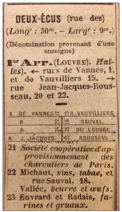 75 - CARTE-PHOTO / PARIS 01 - Société D'Approvisionnement Général Des CHARCUTIERS De France / 21, Rue Des Deux-Écus ++++ - Arrondissement: 01