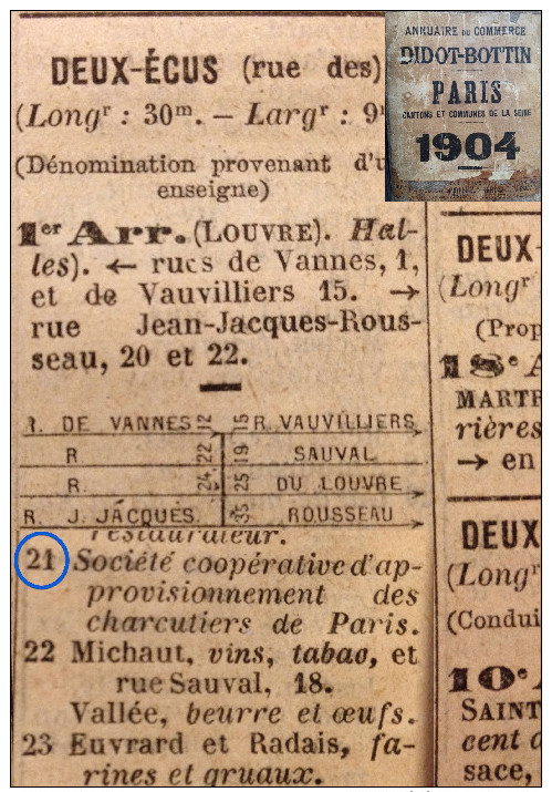 75 - CARTE-PHOTO / PARIS 01 - Société D'Approvisionnement Général Des CHARCUTIERS De France / 21, Rue Des Deux-Écus ++++ - District 01