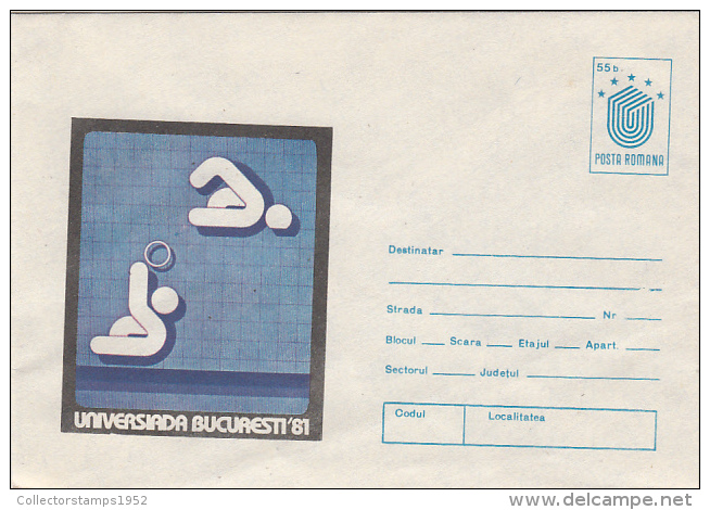 15116- WATER POLO, UNIVERSITY GAMES, COVER STATIONERY, 1981, ROMANIA - Wasserball