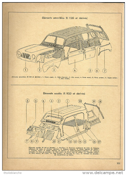 Voiture Renault, R 4, 4 L - 1968 - Regie Nationale (Billancourt 92) - Fiche Technique L'expert Automobile - Materiale E Accessori
