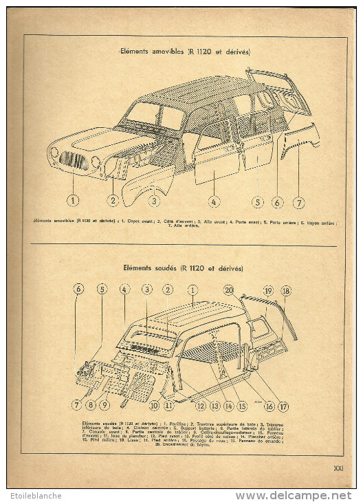 Voiture Renault, R 4, 4 L - 1968 - Regie Nationale (Billancourt 92) - Fiche Technique L'expert Automobile - Supplies And Equipment