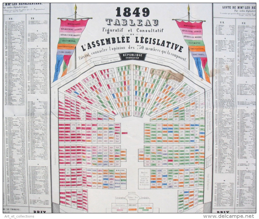 Tableau De L’ASSEMBLÉE LÉGISLATIVE De 1849 - Autres & Non Classés