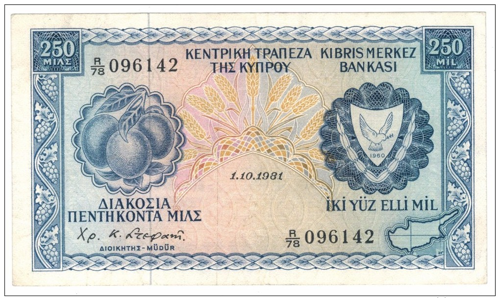 Cyprus, 100 Mil. 1981, XF. - Chipre