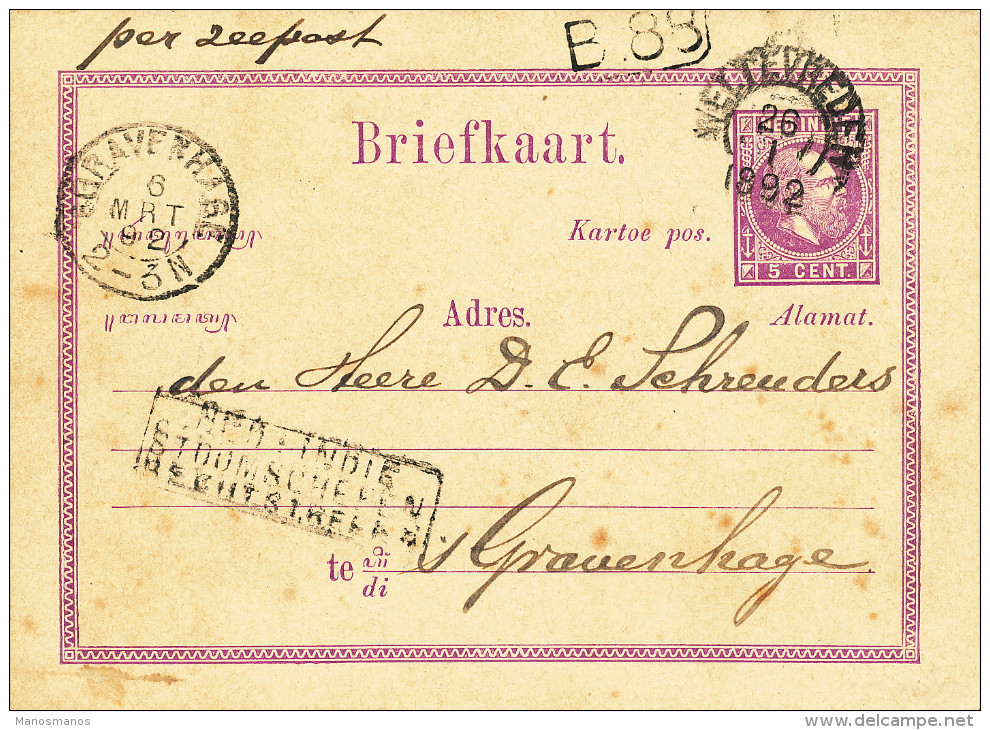 EB29 - NETHERLANDS INDIES Maritime Card WELTEVREDEN 1892 - NED INDIE STOOMSCHEPEN RECHTSTREEKS - Netherlands Indies