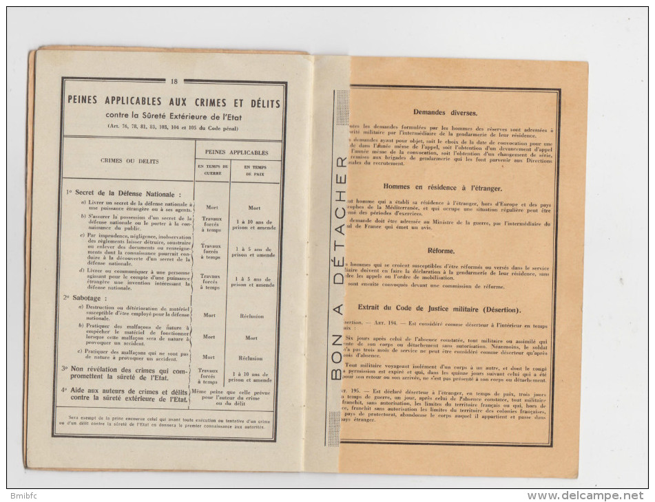 Ministère De La Guerre Livret Individuel Classe 1966 + Divers Documents - Documents