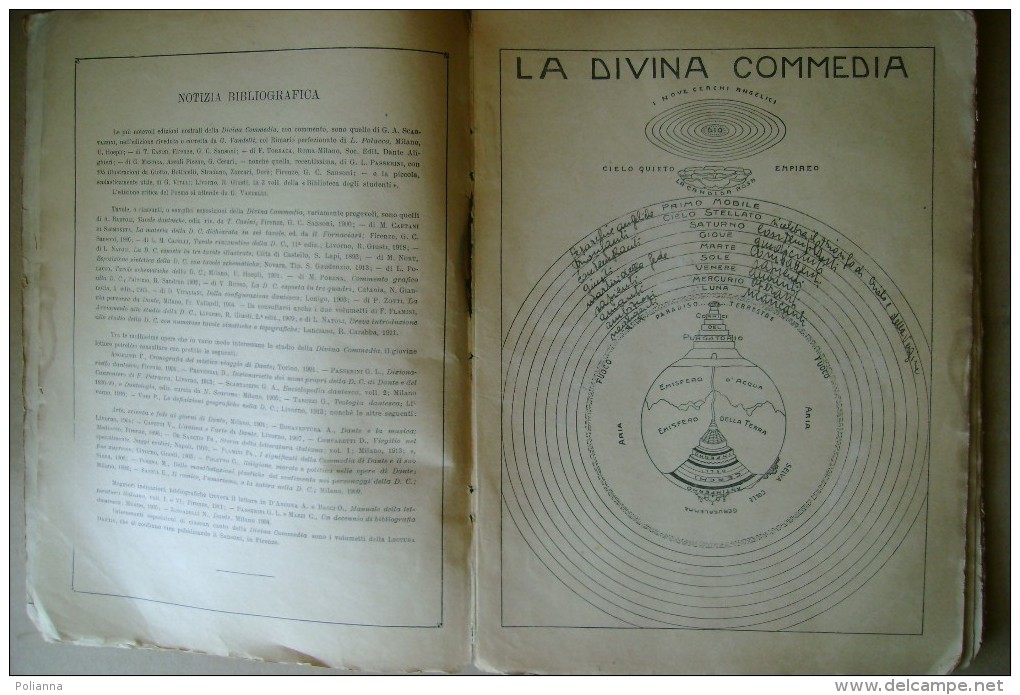 PCO/7 Andrea Gustarelli IL POEMA SACRO - DIVINA COMMEDIA - IL PARADISO Signorelli 1938 - Antichi