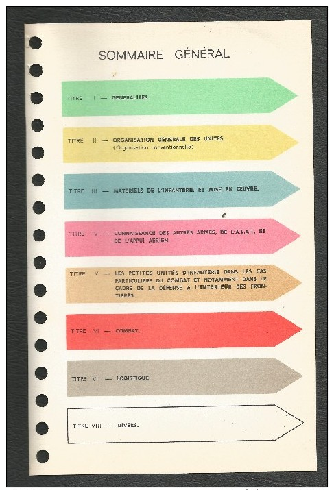 Aide Memoire De L'officier D'infanterie Ed. 1963 - Env. 400 Pages - EAI Ecole Application De L'infanterie Saint Maixent - Autres & Non Classés