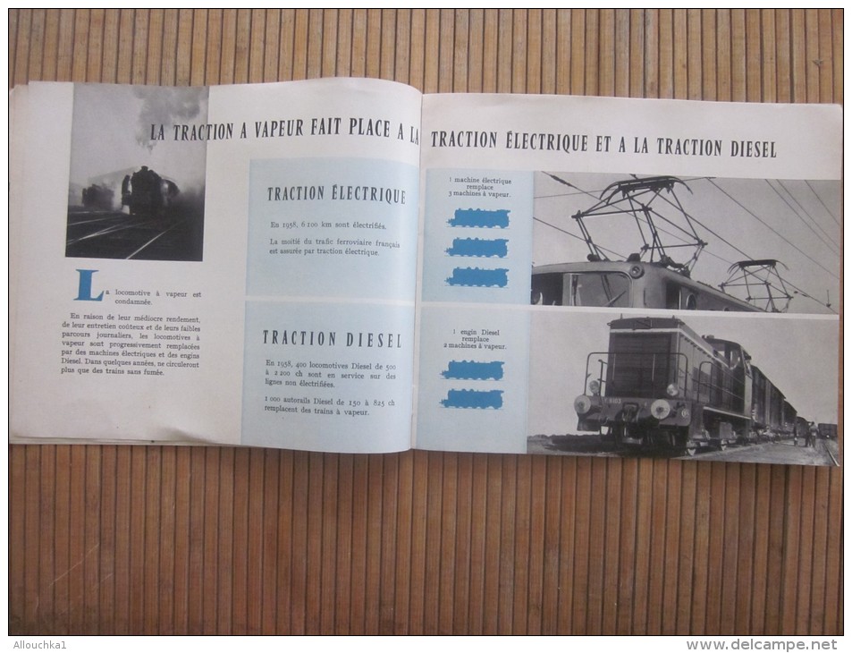 1955 Technique ferroviaire françai se publicitaire SNCF société nationale des chemins de fer français trains rails gare