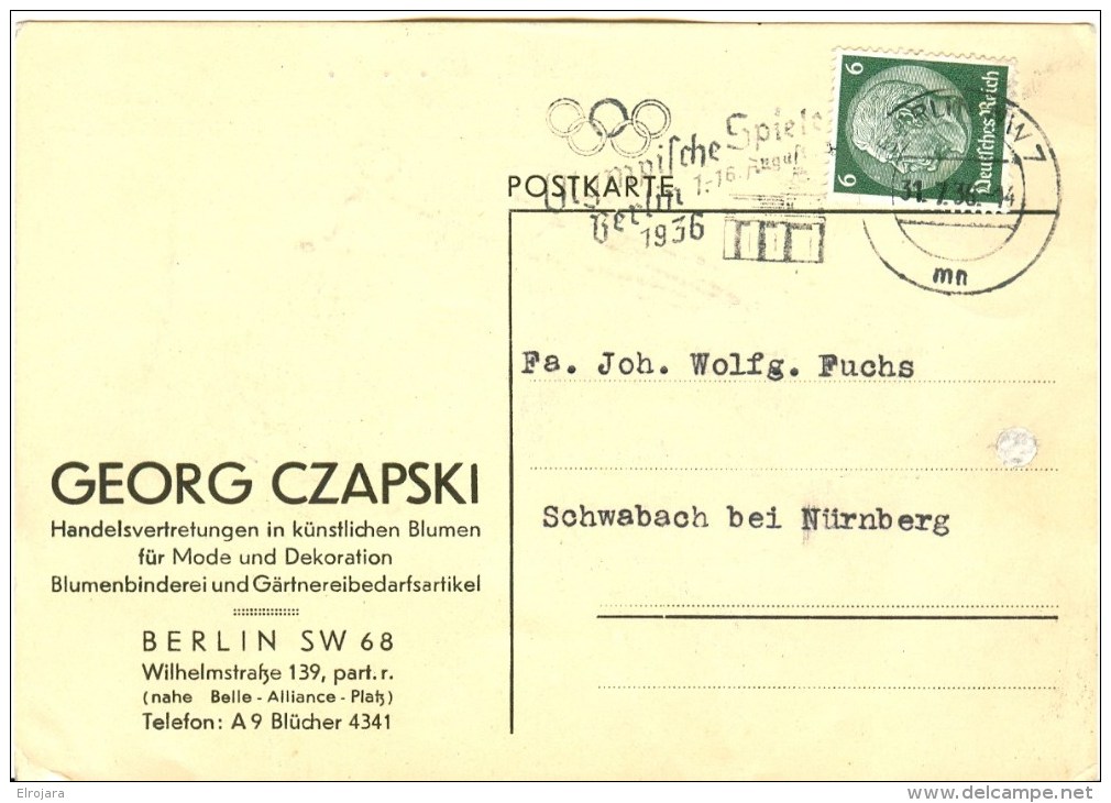 GERMANY Card With Olympic Machinecancel Berlin W 7 Mn Card Has A Perforation Hole - Sommer 1936: Berlin