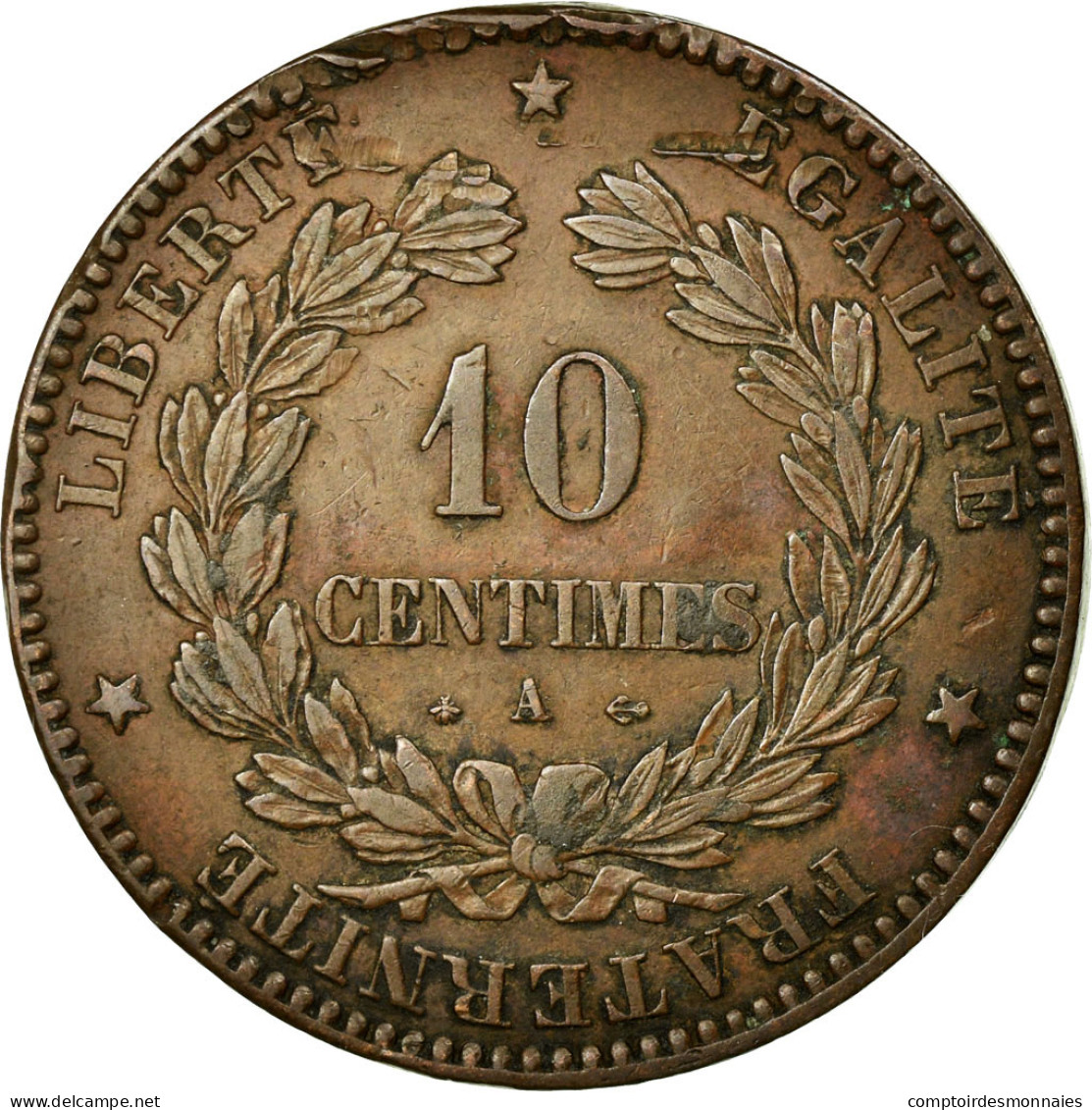 Monnaie, France, Cérès, 10 Centimes, 1870, Paris, TTB+, Bronze, KM:815.1 - D. 10 Centimes