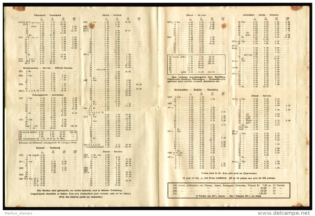 1916 V. Walter Briefmarken-Börse Copenhagen Scandinavian Philatelic Magazine, The Stamp Exchange, La Bourse Des Timbres - Altri & Non Classificati