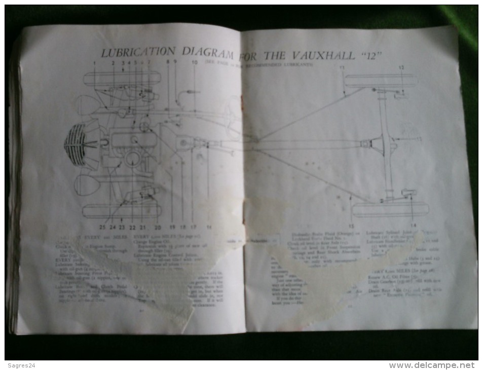 Instructions For The Operation And Maintenance Of The Vauxhall 12 Four Cylinder Model - 1900-1949