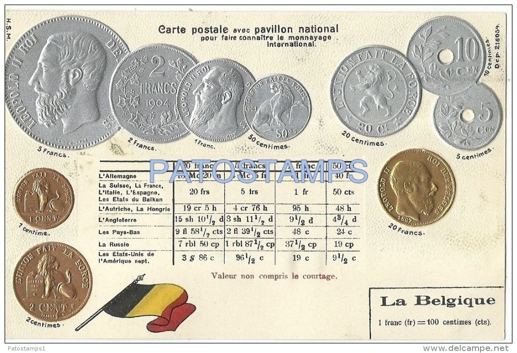 8156 BELGIUM BELGIQUE ART ARTE EMBOSSED FLAG AND COIN  FRANC CENTIMES POSTAL POSTCARD - Otros & Sin Clasificación