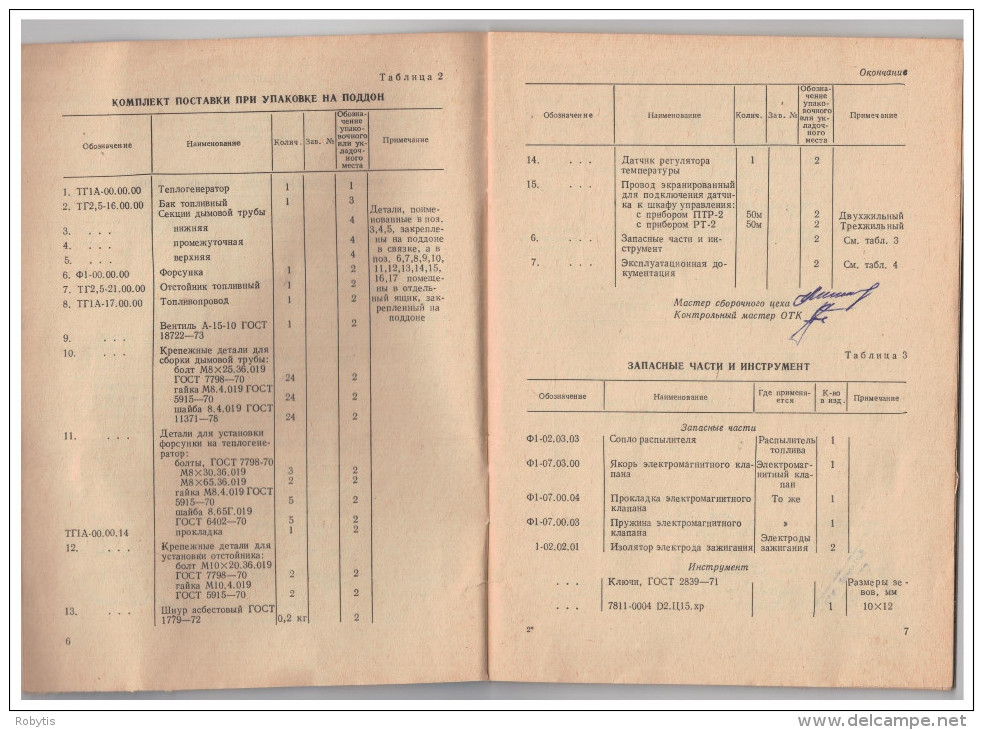 USSR - Russia Technical Journals - Slav Languages