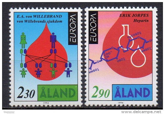 Aland - Europa - 1994 - Yvert N° 86 & 87 ** - Aland