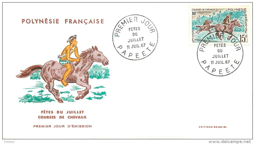 POLYNESIE FRANCAISE LOT DE 22 ENVELOPPES PREMIER JOUR + 1 COURRIER FORTE COTE