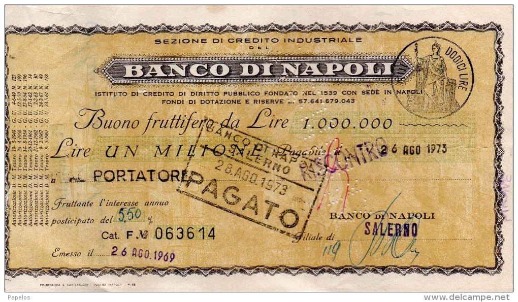 BANCO DI NAPOLI - Non Classificati