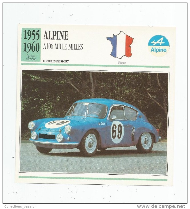 Fiche Illustrée , Automobile , Voitures De Sport , Edito-service , France , 1955/1960  , ALPINE , A106 Mille Milles - Voitures