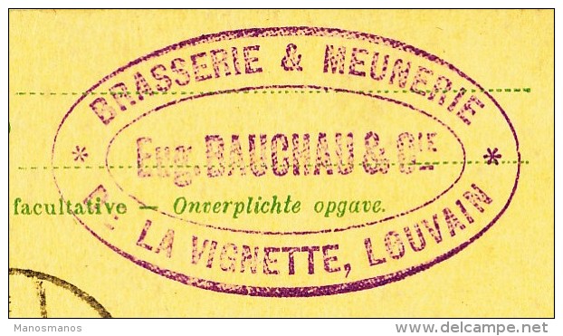 501/23 - BRASSERIE BELGIQUE - Entier Postal Cachet Brasserie De La Vignette 1908 Vers WILTZ Luxembourg - Bières