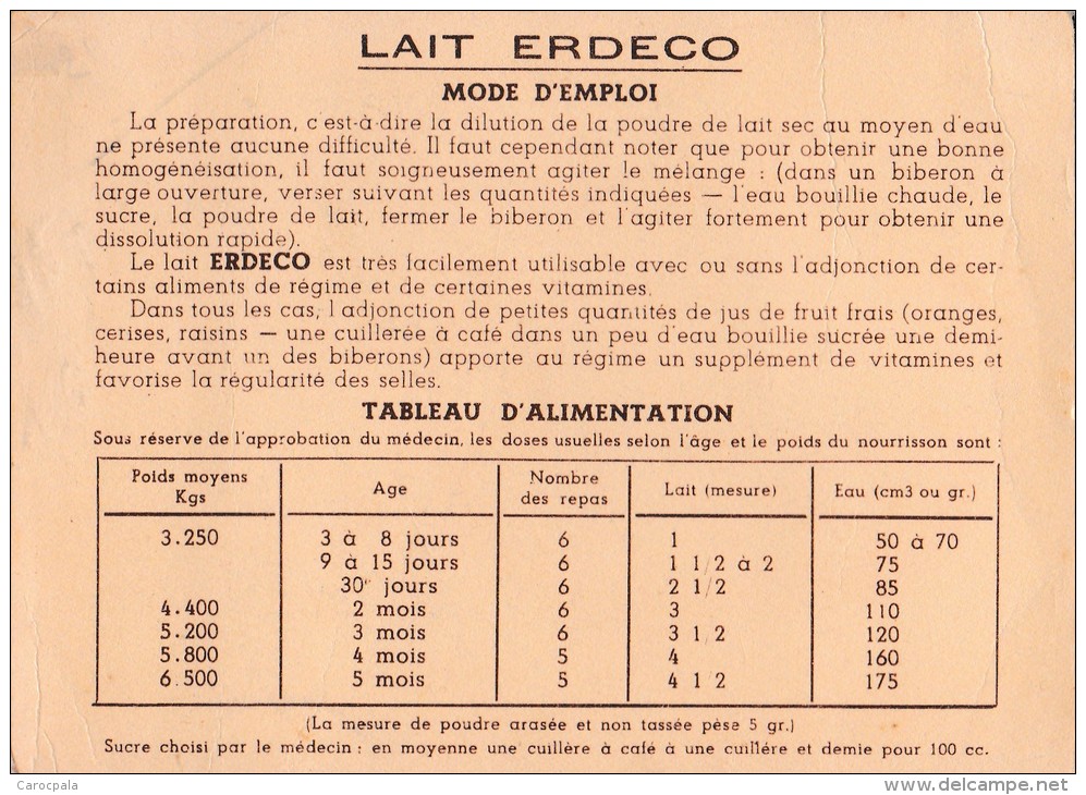 Carte 1900 Publicité Lait Sec Erdeco Signée Colette Rodde : Bébé - Publicité