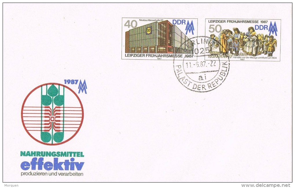 12886. Entero Postal BERLIN (alemania DDR) 1987. Fechador Palast Der Republik - Postales - Usados