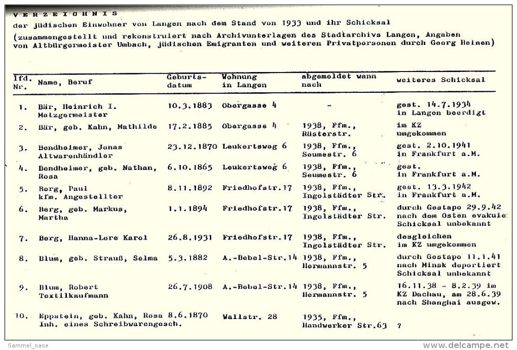 Langen Bei Offenbach  -  Geschichte Der Jüdischen Gemeinde Und Ihrer Synagoge  -  1978 - Chroniques & Annuaires