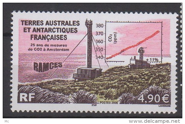 TAAF N° 444 Luxe ** - Unused Stamps