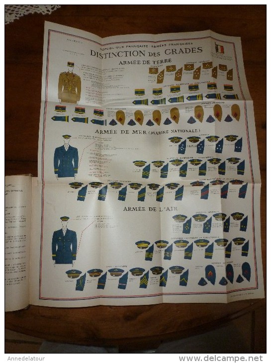 1953 MANUEL De PREPARATION MILITAIRE SUPERIEURE Et CARTE Des DISTINCTIONS ARMEES (TERRE, MER, AIR ) - Français