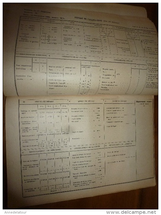 1926 ECOLE SPÉCIALE MILITAIRE de SAINT-CYR .....COURS d'ARTILLERIE ...TIR de 75 nombreux dessins