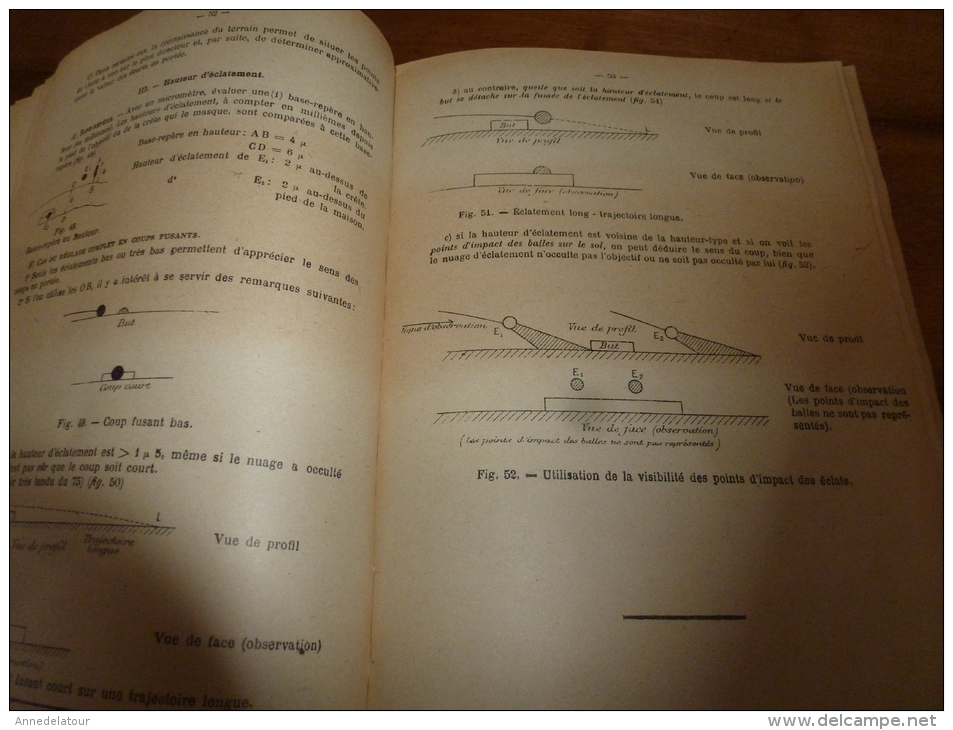 1926 ECOLE SPÉCIALE MILITAIRE de SAINT-CYR .....COURS d'ARTILLERIE ...TIR de 75 nombreux dessins