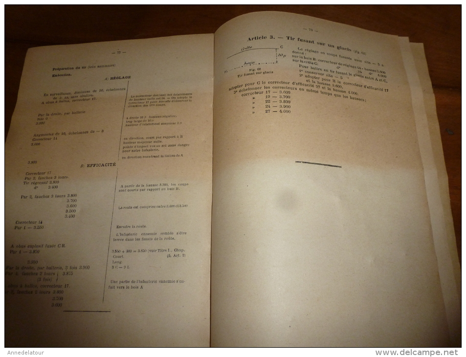 1926 ECOLE SPÉCIALE MILITAIRE de SAINT-CYR .....COURS d'ARTILLERIE ...TIR de 75 nombreux dessins