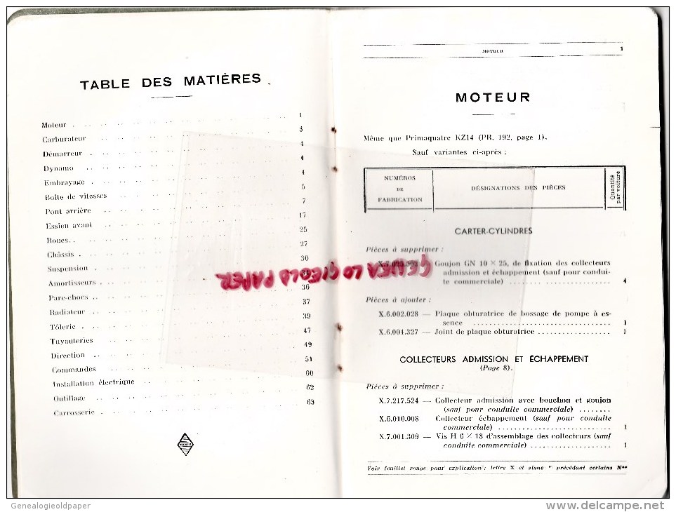 RENAULT BILLANCOURT - CATALOGUE PIECES RECHANGE POUR CAMIONNETTE 750 KGS TYPE KZC- JANVIER 1934- RARE - Camions